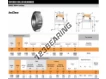 32016-X-TIMKEN