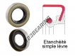 BB-196.85X222.25X12.70-NBR