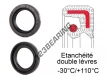 CCS-220X250X16-NBR
