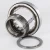 NUP211-ECP-SKF