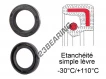 CB-170X200X14-NBR