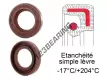 OA-33X48X12-FPM