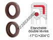 OAS-120X160X15-FPM