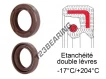 OAS-22X40X7-FPM